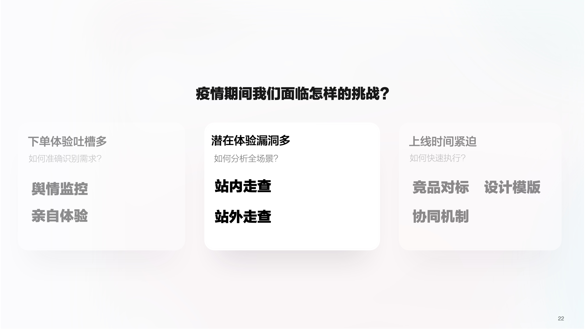 ‎疫情专项沙发分享0922.‎022