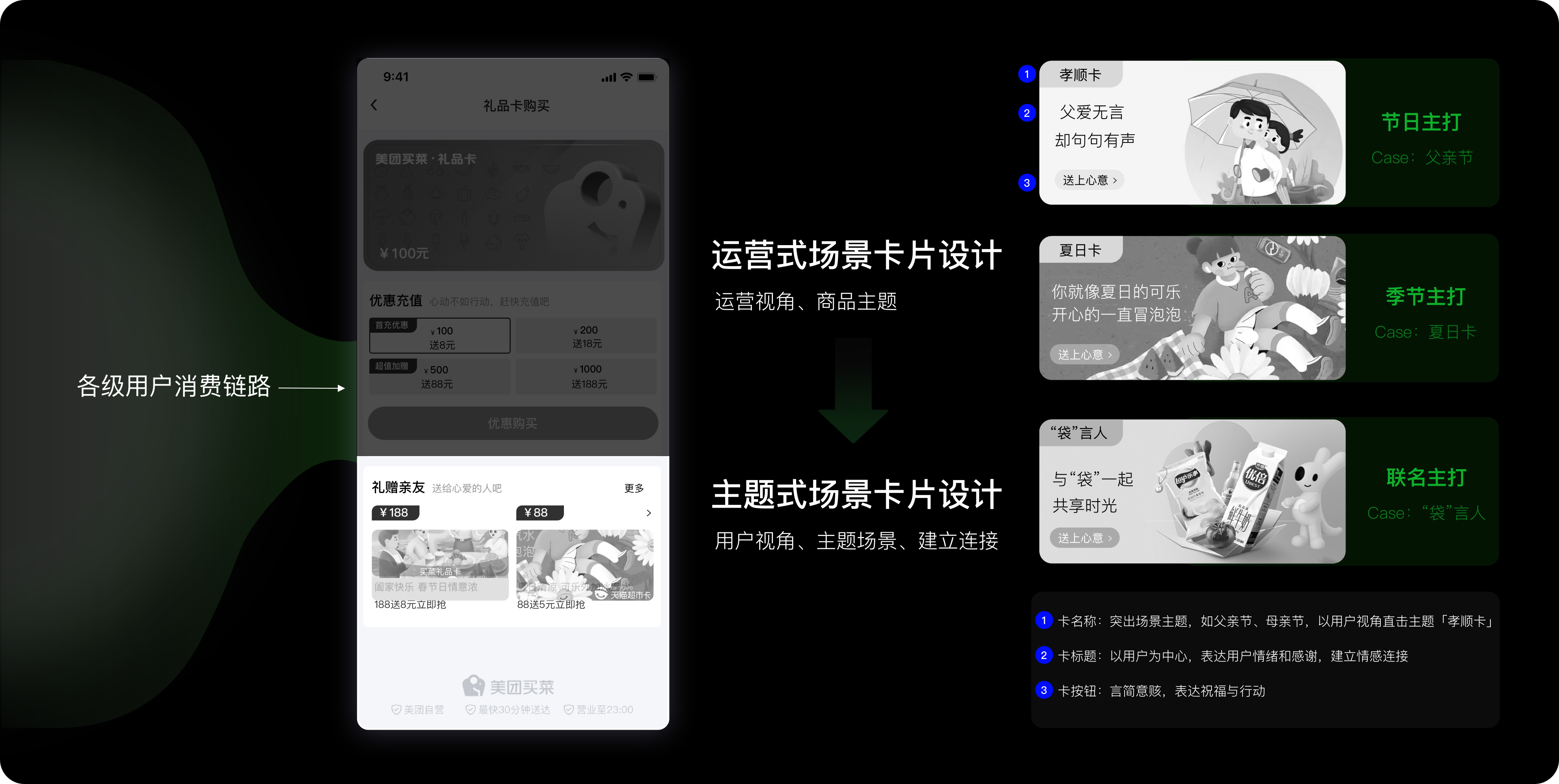 不分回到家萨克