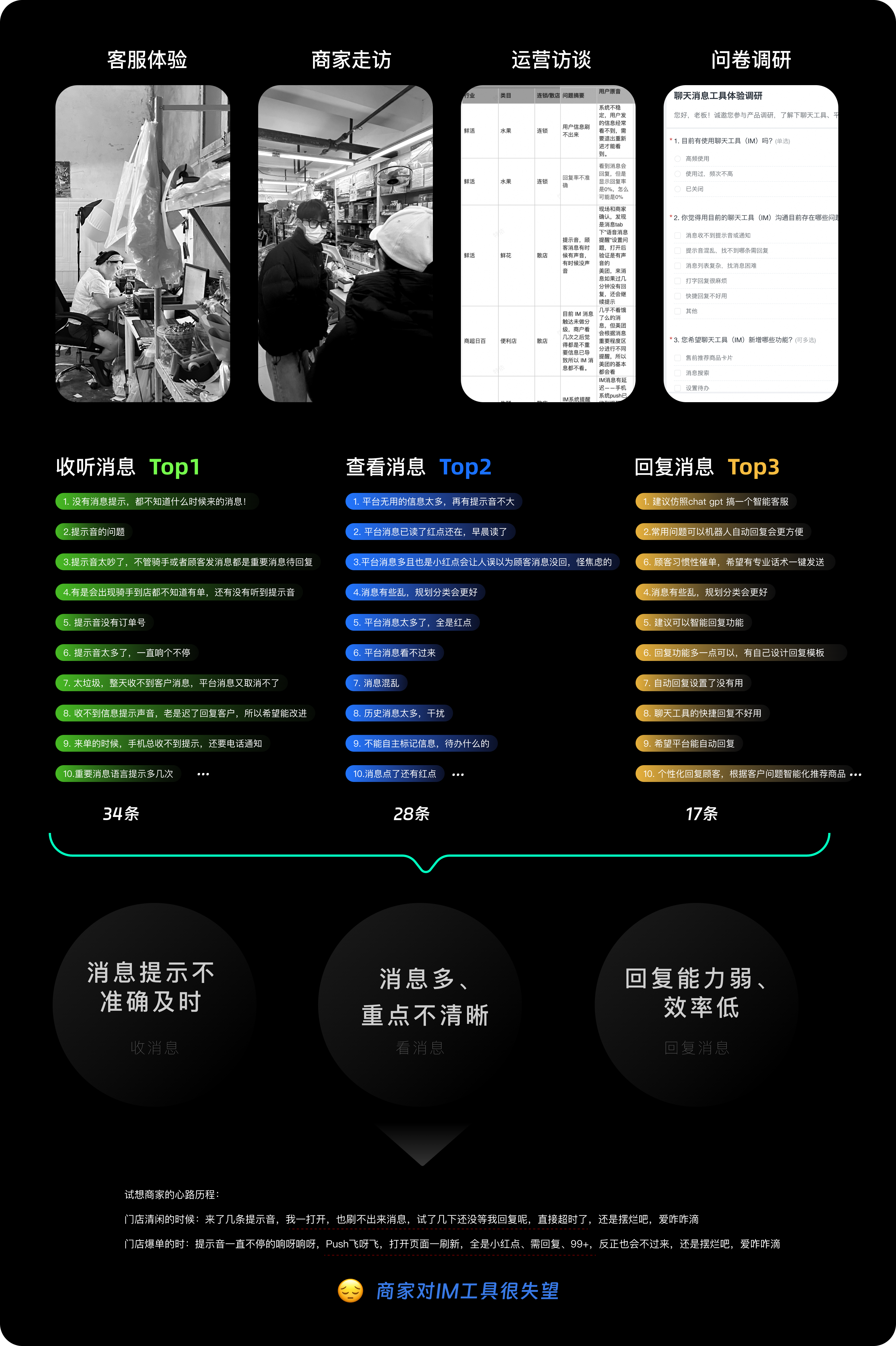 整体的问题归类-1