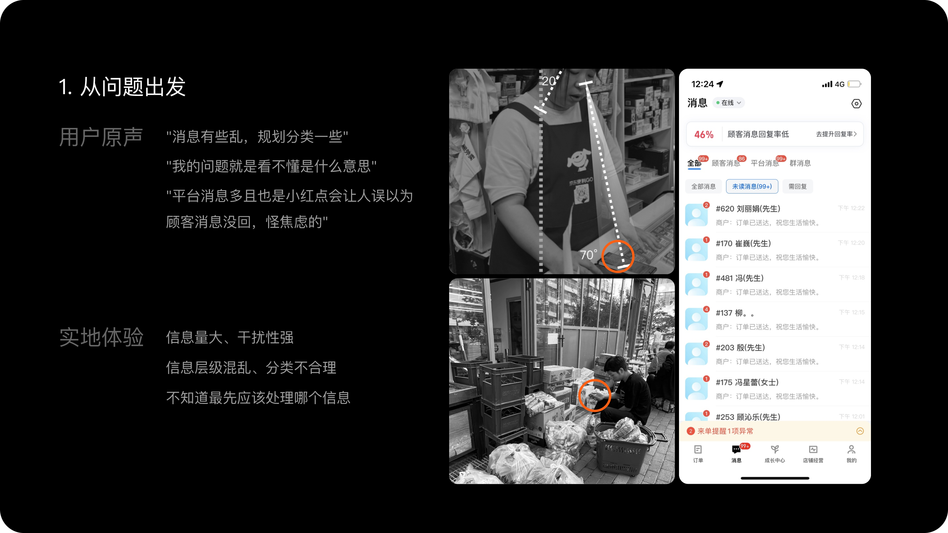 问题-1