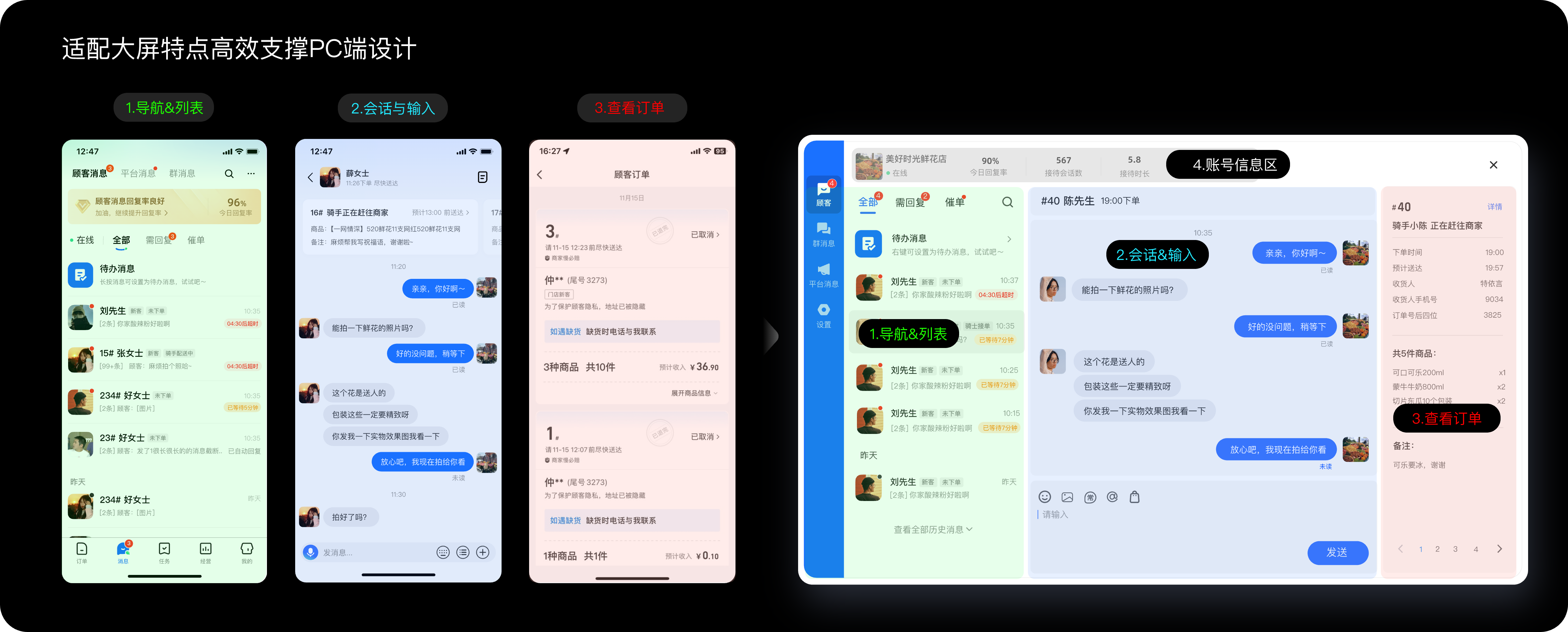 设计方案-PC-框架