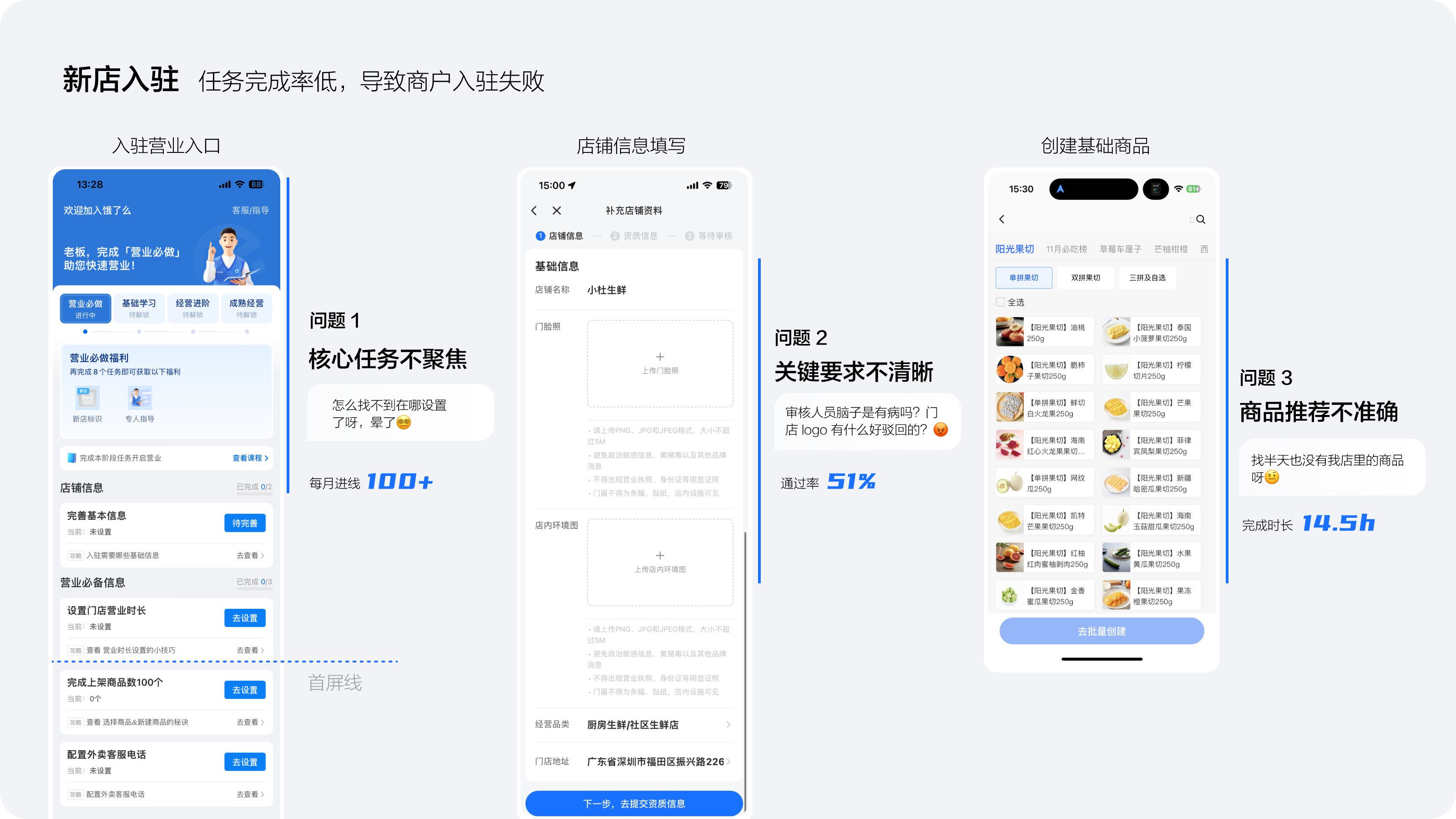 入驻问题@2x