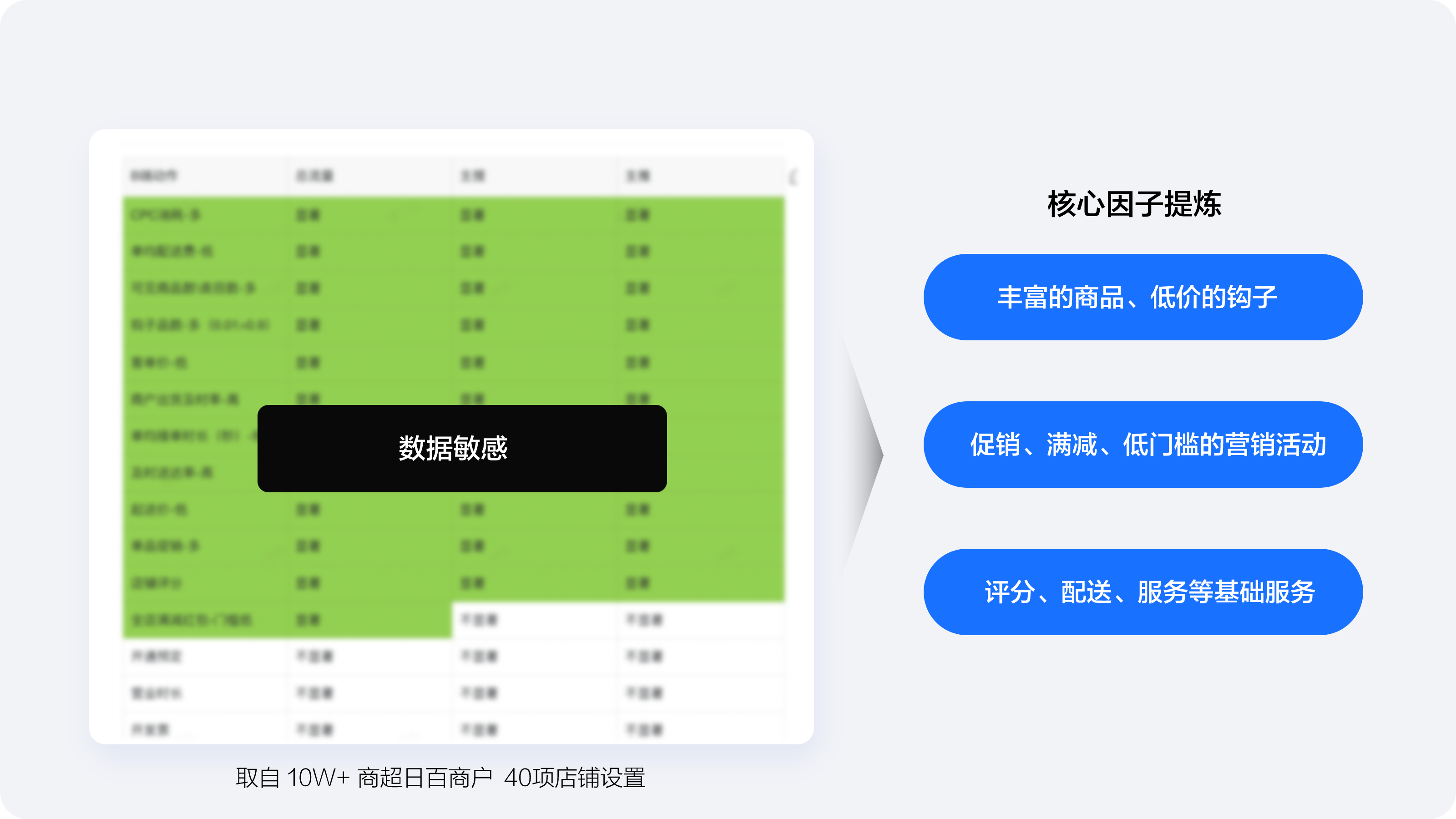 成长方案 5@2x