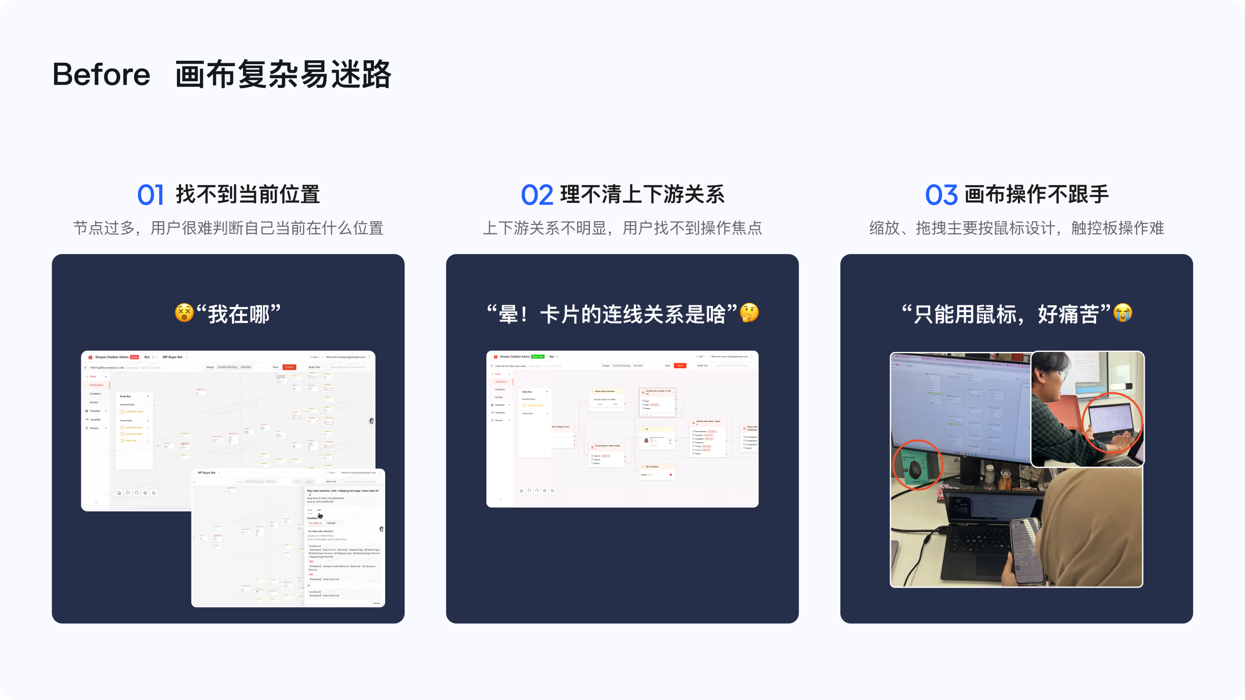 改造前:节点挤在一起,找不到自己在哪