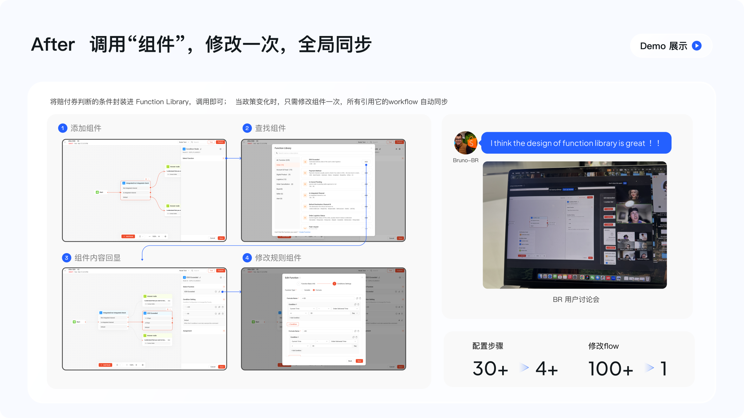 改造后:改好一个组件,引用它的流程一起更新