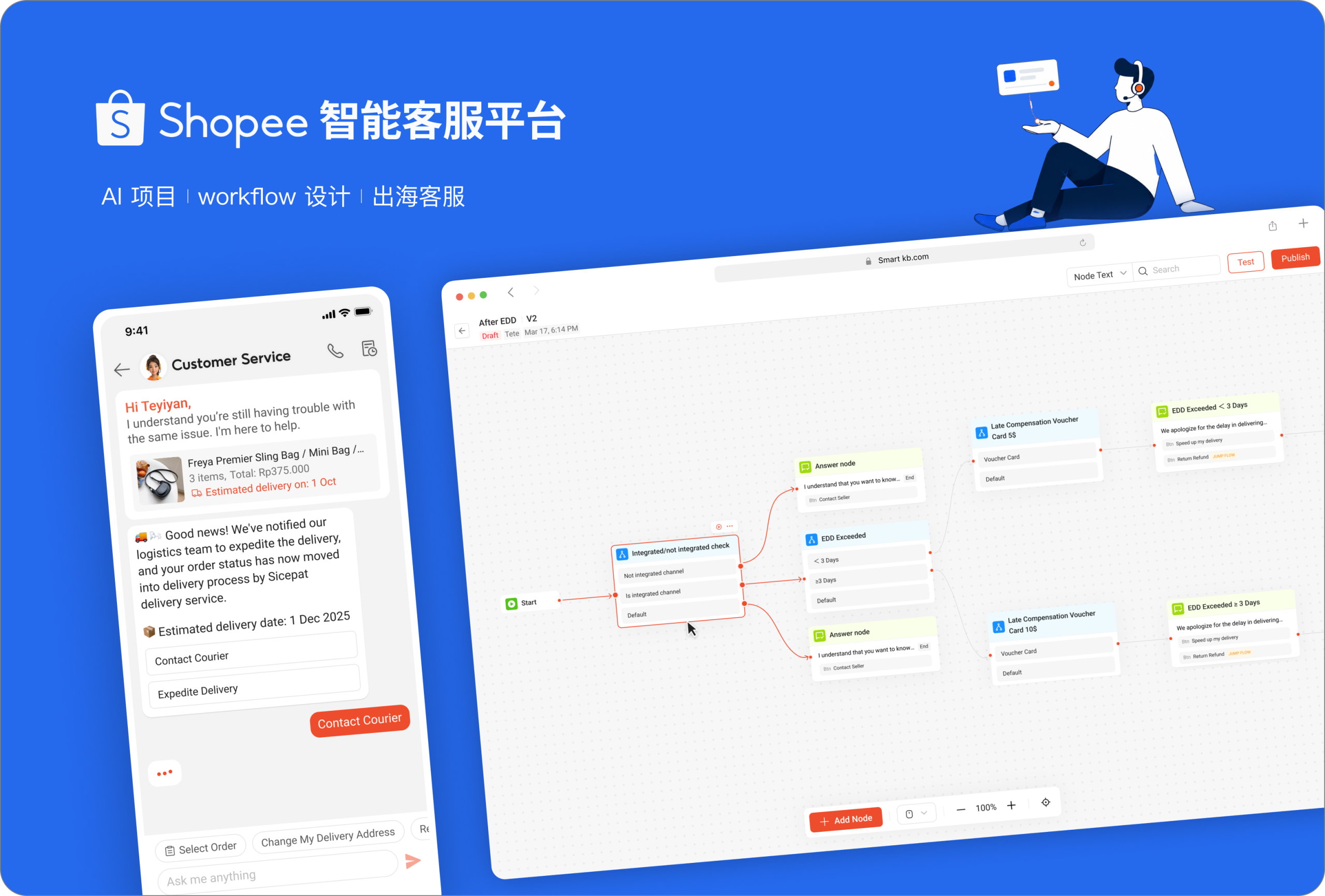 Smart KB – Workflow
